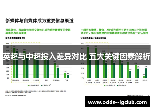英超与中超投入差异对比 五大关键因素解析