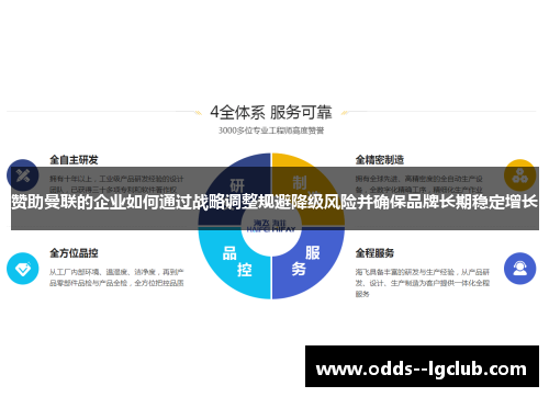 赞助曼联的企业如何通过战略调整规避降级风险并确保品牌长期稳定增长 赞助曼联的企业如何通过战略调整规避降级风险并确保品牌长期稳定增长