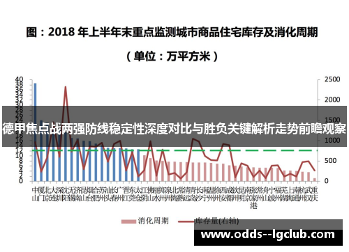 德甲焦点战两强防线稳定性深度对比与胜负关键解析走势前瞻观察 德甲焦点战两强防线稳定性深度对比与胜负关键解析走势前瞻观察