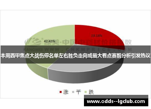 本周西甲焦点大战伤停名单左右胜负走向成最大看点赛前分析引发热议