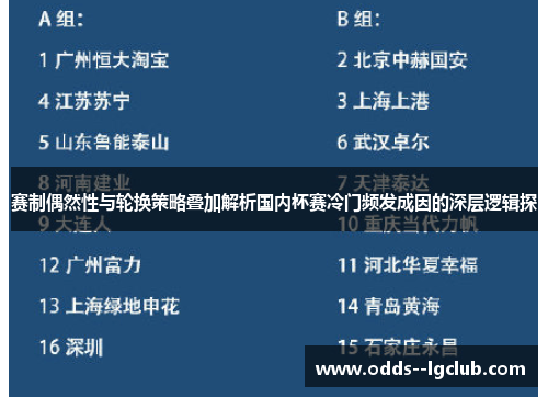 赛制偶然性与轮换策略叠加解析国内杯赛冷门频发成因的深层逻辑探