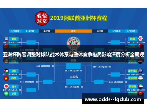 亚洲杯阵容调整对球队战术体系与整体竞争格局影响深度分析全局观 亚洲杯阵容调整对球队战术体系与整体竞争格局影响深度分析全局观